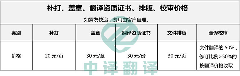 翻譯校審報(bào)價(jià),翻譯蓋章報(bào)價(jià)，翻譯排版報(bào)價(jià).jpg