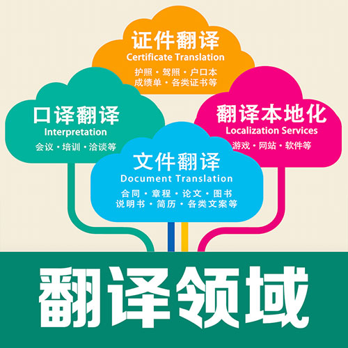 溫馨提示翻譯成英語(yǔ),溫馨提示翻譯成英文.jpg