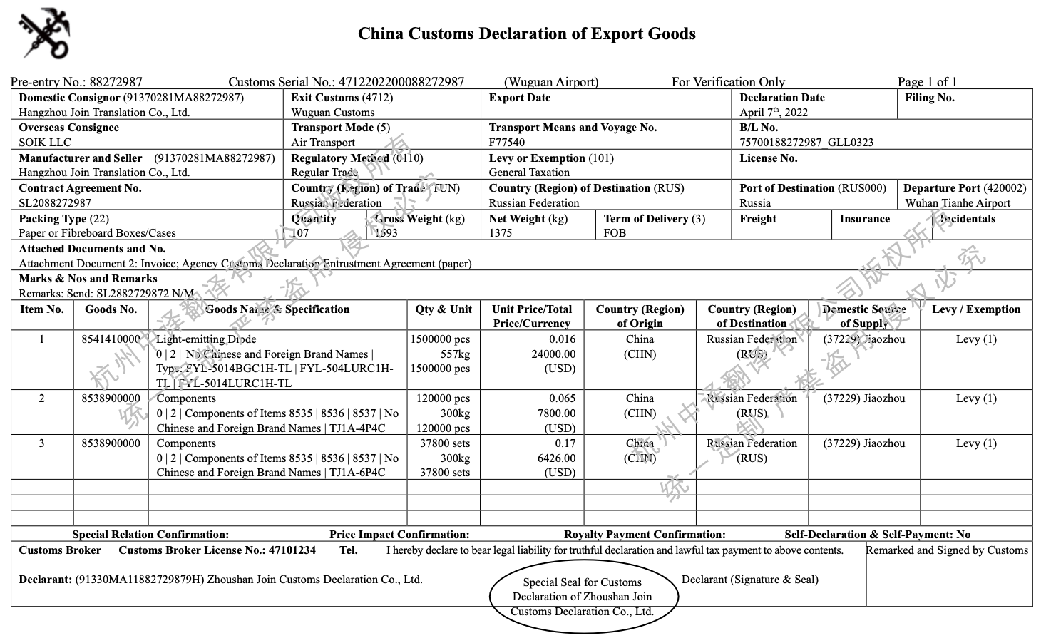 海關(guān)出口貨物報(bào)關(guān)單翻譯成英文.png